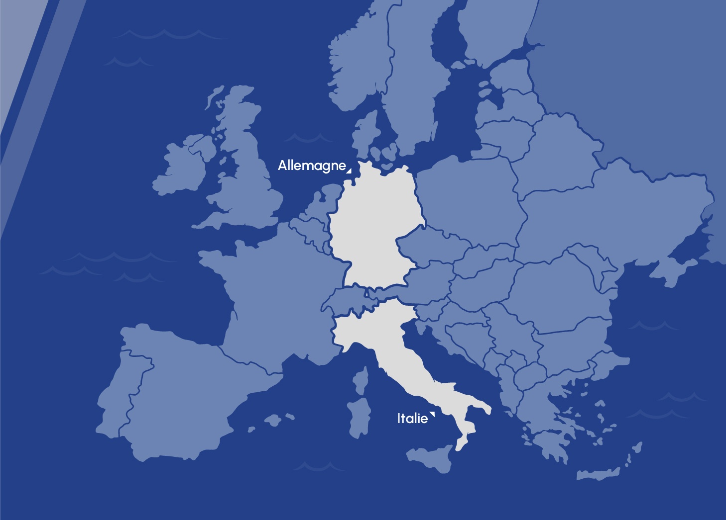 Apertura a los mercados italiano y alemán