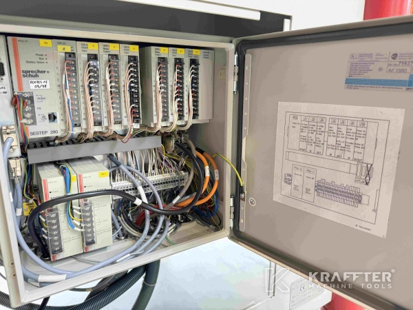 Armario eléctrico Varios accesorios EROWA EC-UPC-R 90125