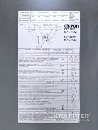 Placa de características CHIRON FZ 08K S HSP 90066