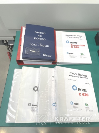 Manual de usuario para Torno autoaprendizaje ROMI C420 20689-995
